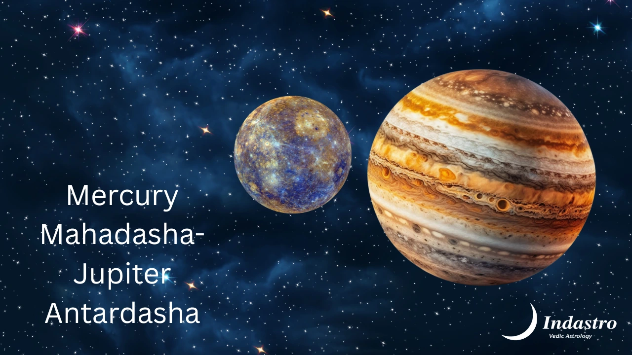 Mercury Mahadasha Jupiter Antardasha